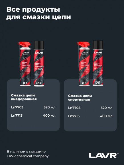 Ln7705 Смазка цепи Спортивная, LAVR MOTO аэрозоль 520 мл (12шт) Ln7705 Смазка цепи Спортивная, LAVR MOTO аэрозоль 520 мл (12шт)